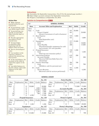 76 2 The Recording Process
Solution to Comprehensive DO IT!
GENERAL JOURNAL J1
Date Account Titles and Explanation Ref. Debit Credit
2014
Sept. 1 Cash 101 20,000
Owner’s Capital 301 20,000
(Owner’s investment of cash in business)
2 Rent Expense 729 1,000
Cash 101 1,000
(Paid September rent)
3 Equipment 157 25,000
Cash 101 10,000
Notes Payable 200 15,000
(Purchased laundry equipment for cash
and 6-month, 12% note payable)
4 Prepaid Insurance 130 1,200
Cash 101 1,200
(Paid one-year insurance policy)
10 Advertising Expense 610 200
Accounts Payable 201 200
(Received bill from Daily News for
advertising)
20 Owner’s Drawings 306 700
Cash 101 700
(Withdrew cash for personal use)
30 Cash 101 6,200
Service Revenue 400 6,200
(Received cash for services performed)
(a)
GENERAL LEDGER
Notes Payable No. 200
Date Explanation Ref. Debit Credit Balance
2014
Sept. 3 J1 15,000 15,000
Accounts Payable No. 201
Date Explanation Ref. Debit Credit Balance
2014
Sept. 10 J1 200 200
Owner’s Capital No. 301
Date Explanation Ref. Debit Credit Balance
2014
Sept. 1 J1 20,000 20,000
Owner’s Drawings No. 306
Date Explanation Ref. Debit Credit Balance
2014
Sept. 20 J1 700 700
(b)
Cash No. 101
Date Explanation Ref. Debit Credit Balance
2014
Sept. 1 J1 20,000 20,000
2 J1 1,000 19,000
3 J1 10,000 9,000
4 J1 1,200 7,800
20 J1 700 7,100
30 J1 6,200 13,300
Prepaid Insurance No. 130
Date Explanation Ref. Debit Credit Balance
2014
Sept. 4 J1 1,200 1,200
Equipment No. 157
Date Explanation Ref. Debit Credit Balance
2014
Sept. 3 J1 25,000 25,000
Action Plan
✔ Make separate
journal entries for each
transaction.
✔ In journalizing, make
sure debits equal credits.
✔ In journalizing, use
specific account titles
taken from the chart of
accounts.
✔ Provide appropriate
description of each
journal entry.
✔ Arrange ledger
in statement order,
beginning with the
balance sheet accounts.
✔ Post in chronological
order.
✔ Use numbers in the
reference column to
indicate the amount has
been posted.
✔ In the trial balance, list
accounts in the order in
which they appear in the
ledger.
✔ List debit balances in
the left column, and credit
balances in the right
column.
Instructions
(a) Journalize the September transactions. (Use J1 for the journal page number.)
(b) Open ledger accounts and post the September transactions.
(c) Prepare a trial balance at September 30, 2014.
 