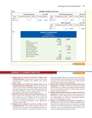 Summary of Learning Objectives 77
GENERAL LEDGER (continued)(b)
Service Revenue No. 400
Date Explanation Ref. Debit Credit Balance
2014
Sept. 30 J1 6,200 6,200
Advertising Expense No. 610
Date Explanation Ref. Debit Credit Balance
2014
Sept. 10 J1 200 200
Rent Expense No. 729
Date Explanation Ref. Debit Credit Balance
2014
Sept. 2 J1 1,000 1,000
(c)
1 Explain what an account is and how it helps in the
recording process. An account is a record of increases
and decreases in specific asset, liability, and owner’s
equity items.
2 Deﬁne debits and credits and explain their use in
recording business transactions. The terms debit and
credit are synonymous with left and right. Assets, draw-
ings, and expenses are increased by debits and decreased
by credits. Liabilities, owner’s capital, and revenues are
increased by credits and decreased by debits.
3 Identify the basic steps in the recording process. The
basic steps in the recording process are (a) analyze
each transaction for its effects on the accounts, (b)
enter the transaction information in a journal, (c)
transfer the journal information to the appropriate
accounts in the ledger.
4 Explain what a journal is and how it helps in the
recording process. The initial accounting record of a
transaction is entered in a journal before the data are
entered in the accounts. A journal (a) discloses in one
place the complete effects of a transaction, (b) provides
a chronological record of transactions, and (c) prevents
or locates errors because the debit and credit amounts
for each entry can be easily compared.
5 Explain what a ledger is and how it helps in the record-
ing process. The ledger is the entire group of accounts
maintained by a company. The ledger provides the bal-
ance in each of the accounts as well as keeps track of
changes in these balances.
6 Explain what posting is and how it helps in the record-
ing process. Posting is the transfer of journal entries to
the ledger accounts. This phase of the recording pro-
cess accumulates the effects of journalized transac-
tions in the individual accounts.
7 Prepare a trial balance and explain its purposes. A
trial balance is a list of accounts and their balances at a
given time. Its primary purpose is to prove the equality
of debits and credits after posting. A trial balance also
uncovers errors in journalizing and posting and is
useful in preparing financial statements.
SUMMARY OF LEARNING OBJECTIVES
✔ The Navigator
✔ The Navigator
CAMPUS LAUNDROMAT
Trial Balance
September 30, 2014
Debit Credit
Cash $13,300
Prepaid Insurance 1,200
Equipment 25,000
Notes Payable $15,000
Accounts Payable 200
Owner’s Capital 20,000
Owner’s Drawings 700
Service Revenue 6,200
Advertising Expense 200
Rent Expense 1,000
$41,400 $41,400
 