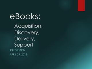 eBooks:
Acquisition,
Discovery,
Delivery,
Support
JEFF SIEMON
JUNE 20, 2015
 