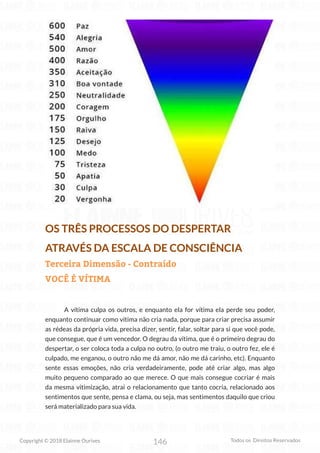 146
Copyright © 2018 Elainne Ourives Todos os Direitos Reservados
OS TRÊS PROCESSOS DO DESPERTAR
ATRAVÉS DA ESCALA DE CONSCIÊNCIA
Terceira Dimensão - Contraído
VOCÊ É VÍTIMA
A vítima culpa os outros, e enquanto ela for vítima ela perde seu poder,
enquanto continuar como vítima não cria nada, porque para criar precisa assumir
as rédeas da própria vida, precisa dizer, sentir, falar, soltar para si que você pode,
que consegue, que é um vencedor. O degrau da vítima, que é o primeiro degrau do
despertar, o ser coloca toda a culpa no outro, (o outro me traiu, o outro fez, ele é
culpado, me enganou, o outro não me dá amor, não me dá carinho, etc). Enquanto
sente essas emoções, não cria verdadeiramente, pode até criar algo, mas algo
muito pequeno comparado ao que merece. O que mais consegue cocriar é mais
da mesma vitimização, atrai o relacionamento que tanto cocria, relacionado aos
sentimentos que sente, pensa e clama, ou seja, mas sentimentos daquilo que criou
será materializado para sua vida.
 
