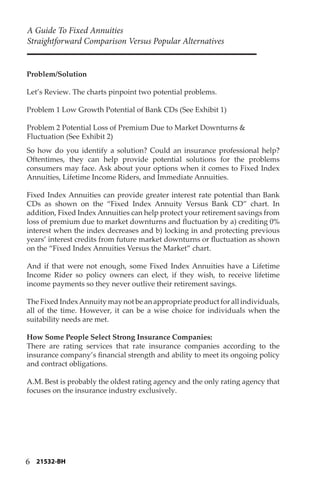 6
A Guide To Fixed Annuities
Straightforward Comparison Versus Popular Alternatives
Problem/Solution
Let’s Review. The charts pinpoint two potential problems.
Problem 1 Low Growth Potential of Bank CDs (See Exhibit 1)
Problem 2 Potential Loss of Premium Due to Market Downturns &
Fluctuation (See Exhibit 2)
So how do you identify a solution? Could an insurance professional help?
Oftentimes, they can help provide potential solutions for the problems
consumers may face. Ask about your options when it comes to Fixed Index
Annuities, Lifetime Income Riders, and Immediate Annuities.
Fixed Index Annuities can provide greater interest rate potential than Bank
CDs as shown on the “Fixed Index Annuity Versus Bank CD” chart. In
addition, Fixed Index Annuities can help protect your retirement savings from
loss of premium due to market downturns and fluctuation by a) crediting 0%
interest when the index decreases and b) locking in and protecting previous
years’ interest credits from future market downturns or fluctuation as shown
on the “Fixed Index Annuities Versus the Market” chart.
And if that were not enough, some Fixed Index Annuities have a Lifetime
Income Rider so policy owners can elect, if they wish, to receive lifetime
income payments so they never outlive their retirement savings.
The Fixed IndexAnnuity may not be an appropriate product for all individuals,
all of the time. However, it can be a wise choice for individuals when the
suitability needs are met.
How Some People Select Strong Insurance Companies:
There are rating services that rate insurance companies according to the
insurance company’s financial strength and ability to meet its ongoing policy
and contract obligations.
A.M. Best is probably the oldest rating agency and the only rating agency that
focuses on the insurance industry exclusively.
21532-BH
 