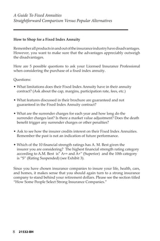 How to Shop for a Fixed Index Annuity
Rememberallproductsinandoutoftheinsuranceindustryhavedisadvantages.
However, you want to make sure that the advantages appreciably outweigh
the disadvantages.
Here are 5 possible questions to ask your Licensed Insurance Professional
when considering the purchase of a fixed index annuity.
Questions:
Since you have chosen insurance companies to insure your life, health, cars,
and homes, it makes sense that you should again turn to a strong insurance
company to stand behind your retirement dollars. Please see the section titled
“How Some People Select Strong Insurance Companies.”
• What limitations does their Fixed Index Annuity have in their annuity
contract? (Ask about the cap, margins, participation rate, fees, etc.)
• What features discussed in their brochure are guaranteed and not
guaranteed in the Fixed Index Annuity contract?
• What are the surrender charges for each year and how long do the
surrender charges last? Is there a market value adjustment? Does the death
benefit trigger any surrender charges or other penalties?
• Ask to see how the insurer credits interest on their Fixed Index Annuities.
Remember the past is not an indication of future performance.
• Which of the 10 financial strength ratings has A. M. Best given the
insurer you are considering? The highest financial strength rating category
according to A.M. Best is” A++ and A+” (Superior) and the 10th category
is “S” (Rating Suspended) (see Exhibit 3).
A Guide To Fixed Annuities
Straightforward Comparison Versus Popular Alternatives
8 21532-BH
 