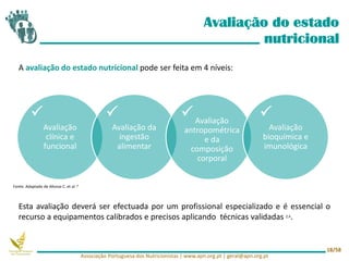 Avaliação do estado
nutricional
A avaliação do estado nutricional pode ser feita em 4 níveis:
Avaliação
clínica e
funcional
Avaliação da
ingestão
alimentar
Avaliação
antropométrica
e da
composição
corporal
Avaliação
bioquímica e
imunológica
   
Esta avaliação deverá ser efectuada por um profissional especializado e é essencial o
recurso a equipamentos calibrados e precisos aplicando técnicas validadas 2,4.
Fonte: Adaptado de Afonso C. et al 4
Associação Portuguesa dos Nutricionistas | www.apn.org.pt | geral@apn.org.pt
18/58
 