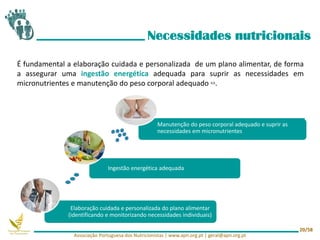 É fundamental a elaboração cuidada e personalizada de um plano alimentar, de forma
a assegurar uma ingestão energética adequada para suprir as necessidades em
micronutrientes e manutenção do peso corporal adequado 4,6.
Manutenção do peso corporal adequado e suprir as
necessidades em micronutrientes
Elaboração cuidada e personalizada do plano alimentar
(identificando e monitorizando necessidades individuais)
Ingestão energética adequada
Necessidades nutricionais
Associação Portuguesa dos Nutricionistas | www.apn.org.pt | geral@apn.org.pt
20/58
 