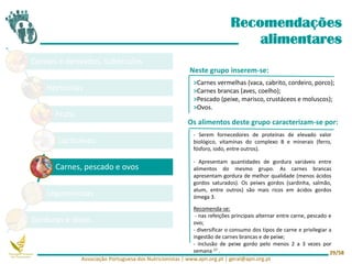 Cereais e derivados, tubérculos
Hortícolas
Fruta
Lacticínios
Carnes, pescado e ovos
Leguminosas
Gorduras e óleos
Recomendações
alimentares
Neste grupo inserem-se:
Os alimentos deste grupo caracterizam-se por:
- Serem fornecedores de proteínas de elevado valor
biológico, vitaminas do complexo B e minerais (ferro,
fósforo, iodo, entre outros).
- Apresentam quantidades de gordura variáveis entre
alimentos do mesmo grupo. As carnes brancas
apresentam gordura de melhor qualidade (menos ácidos
gordos saturados). Os peixes gordos (sardinha, salmão,
atum, entre outros) são mais ricos em ácidos gordos
ómega 3.
Recomenda-se:
- nas refeições principais alternar entre carne, pescado e
ovo;
- diversificar o consumo dos tipos de carne e privilegiar a
ingestão de carnes brancas e de peixe;
- inclusão de peixe gordo pelo menos 2 a 3 vezes por
semana 17 .
>Carnes vermelhas (vaca, cabrito, cordeiro, porco);
>Carnes brancas (aves, coelho);
>Pescado (peixe, marisco, crustáceos e moluscos);
>Ovos.
Associação Portuguesa dos Nutricionistas | www.apn.org.pt | geral@apn.org.pt
29/58
 