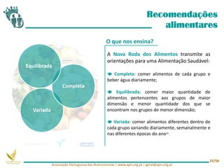A Nova Roda dos Alimentos transmite as
orientações para uma Alimentação Saudável:
 Completa: comer alimentos de cada grupo e
beber água diariamente;
 Equilibrada: comer maior quantidade de
alimentos pertencentes aos grupos de maior
dimensão e menor quantidade dos que se
encontram nos grupos de menor dimensão;
 Variada: comer alimentos diferentes dentro de
cada grupo variando diariamente, semanalmente e
nas diferentes épocas do ano16 .
Recomendações
alimentares
O que nos ensina?
Variada
Completa
Equilibrada
Associação Portuguesa dos Nutricionistas | www.apn.org.pt | geral@apn.org.pt
32/58
 