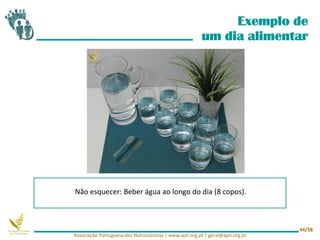 Exemplo de
um dia alimentar
Não esquecer: Beber água ao longo do dia (8 copos).
Associação Portuguesa dos Nutricionistas | www.apn.org.pt | geral@apn.org.pt
44/58
 