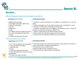Ingredientes (para 4 doses):
* 1 e ½ cháv. almoçadeira de arroz agulha;
* 3 cháv. almoçadeiras de água;
* 1 dente de alho;
* sal q.b.;
* 1 colheres de sobremesa de azeite;
* 2 cháv. almoçadeiras de cenoura crua aos
quadradinhos;
* 12 colheres de sopa de ervilhas.
Anexo B.
Receitas |
Bife de frango recheado com beringela e espinafres:
Arroz de cenoura e ervilhas:
Ingredientes (para 4 doses):
* 200g de bifes de frango;
* ½ beringela cortada em rodelas finas;
* 2 folhas de manjericão;
* salsa q.b.;
* orégãos q.b.;
* sal q.b.;
* 1,5 colheres de sopa de polpa de tomate;
* 1 e ½ cháv. almoçadeira de espinafres;
* 1 limão;
* 2 colheres de sobremesa de azeite.
Preparação/confecção:
* Temperar os bifes de frango com os orégãos, uma pitada de sal e sumo de
limão;
* Grelhar a beringela num fio de azeite e temperar com o manjericão e a salsa;
* Transferir a mistura para uma picadora e triturar bem;
* Transferir novamente para uma frigideira anti-aderente, juntar o molho de
tomate e os espinafres triturados e envolver bem;
* Colocar o recheio dentro dos bifes de frango e enrolar;
* Dispor os bifes num tabuleiro e regar com um fio de azeite;
* Levar ao forno pré-aquecido a 200º durante trinta minutos.
Preparação/confecção:
* Num tacho aqueça um fio de azeite e junte-lhe o dente de alho, as ervilhas e a
cenoura descascada e cortada em quadradinhos;
* Acrescente o arroz e envolva-o bem;
*Adicione a água a ferver e tempere com sal;
* Deixe cozinhar até a água evaporar na totalidade.
Associação Portuguesa dos Nutricionistas | www.apn.org.pt | geral@apn.org.pt
53/58
 