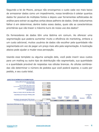 16ENDEAVOR.ORG.BR
Seguindo a lei de Moore, porque não enxergamos o custo cada vez mais baixo
de armazenar dados como um impedimento, nossa tendência é coletar quantos
análise para extrair as agulhas certas desse palheiro de dados. Onde costumamos
falhar é em determinar, dentre todos esses dados, quais são as características
prioritárias que vão trazer o máximo lucro do nosso uso dos dados?
Os fornecedores de dados têm uma lástima em comum. Ao oferecer uma
um custo adicional, muitos usuários de dados vão escolher pela quantidade não
segmentada em vez de pagar um preço mais alto pela segmentação. A ilustração
abaixo pode ajudar a mudar essa percepção.
para um mailing ou outro tipo de distribuição não segmentado, sua quantidade
e a quantidade provável de respostas nas células brancas. As células sombrea-
das vão determinar o número de pedidos que você poderá esperar, o custo por
pedido, e seu custo total.
 