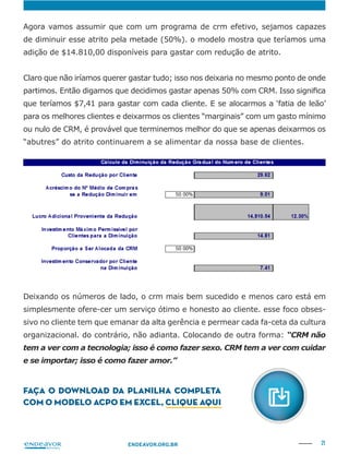 21ENDEAVOR.ORG.BR
Agora vamos assumir que com um programa de crm efetivo, sejamos capazes
de diminuir esse atrito pela metade (50%). o modelo mostra que teríamos uma
adição de $14.810,00 disponíveis para gastar com redução de atrito.
Claro que não iríamos querer gastar tudo; isso nos deixaria no mesmo ponto de onde
para os melhores clientes e deixarmos os clientes “marginais” com um gasto mínimo
ou nulo de CRM, é provável que terminemos melhor do que se apenas deixarmos os
“abutres” do atrito continuarem a se alimentar da nossa base de clientes.
Deixando os números de lado, o crm mais bem sucedido e menos caro está em
simplesmente ofere-cer um serviço ótimo e honesto ao cliente. esse foco obses-
sivo no cliente tem que emanar da alta gerência e permear cada fa-ceta da cultura
organizacional. do contrário, não adianta. Colocando de outra forma: “CRM não
tem a ver com a tecnologia; isso é como fazer sexo. CRM tem a ver com cuidar
e se importar; isso é como fazer amor.”
FAÇA O DOWNLOAD DA PLANILHA COMPLETA
COM O MODELO ACPO EM EXCEL, CLIQUE AQUI
 