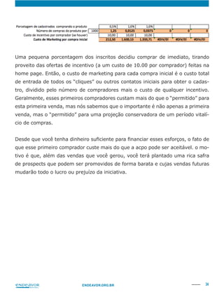 34ENDEAVOR.ORG.BR
proveito das ofertas de incentivo (a um custo de 10.00 por comprador) feitas na
de entrada de todos os “cliques” ou outros contatos iniciais para obter o cadas-
tro, dividido pelo número de compradores mais o custo de qualquer incentivo.
Geralmente, esses primeiros compradores custam mais do que o “permitido” para
esta primeira venda, mas nós sabemos que o importante é não apenas a primeira
venda, mas o “permitido” para uma projeção conservadora de um período vitalí-
cio de compras.
que esse primeiro comprador custe mais do que a acpo pode ser aceitável. o mo-
tivo é que, além das vendas que você gerou, você terá plantado uma rica safra
de prospects que podem ser promovidos de forma barata e cujas vendas futuras
mudarão todo o lucro ou prejuízo da iniciativa.
 