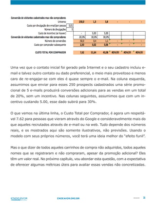35ENDEAVOR.ORG.BR
mail e talvez outro contato ou dado preferencial, o meio mais proveitoso e menos
caro de re-engajar-se com eles é quase sempre o e-mail. Na coluna esquerda,
assumimos que enviar para esses 250 prospects cadastrados uma série promo-
de 20%, sem um incentivo. Nas colunas seguintes, assumimos que com um in-
centivo custando 5.00, esse dado subirá para 30%.
O que vemos na última linha, o Custo Total por Comprador, é agora um respeitá-
vel 7.62 para pessoas que vieram através do Google e consideravelmente mais do
que aqueles recrutados através de e-mail ou na web. Tudo depende dos números
modelo com seus próprios números, você terá uma ideia melhor do “efeito funil”.
Mas o que dizer de todos aqueles carrinhos de compra não adquiridos, todos aqueles
têm um valor real. No próximo capítulo, vou abordar esta questão, com a expectativa
de oferecer algumas métricas úteis para avaliar essas vendas não concretizadas.
 