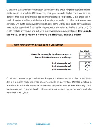46ENDEAVOR.ORG.BR
nesta seção do modelo. Obviamente, você precisará de dados como nome e en-
-
troduzir novos e valiosos atributos adicionais, mas cada um deles terá, quase com
certeza, um custo exclusivo (mostrado aqui como 30.00 para cada novo atributo,
custo real da promoção por mil seria provavelmente uma constante. Como pode
O número de vendas por mil necessário para sustentar esses atributos adiciona-
Neste exemplo, o aumento do retorno necessário para pagar por cada atributo
adicional é de 0,34%.
 