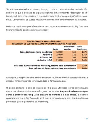 47ENDEAVOR.ORG.BR
Se adicionarmos todos ao mesmo tempo, o retorno deve aumentar mais de 1%.
-
-
tínuo. Obviamente, os custos mudarão na medida em que mudarem os atributos.
tiveram impacto positivo sobre as vendas?
Até agora, a resposta é que, embora existam muitos esforços interessantes nesta
direção, ninguém parece ter desvendado a fórmula mágica.
apenas se eles concretamente reforçarem as vendas. A questão-chave sempre
será: o quanto usar Big Data elevará as vendas e a que custo? É quando
profundas para o panorama do marketing.
 