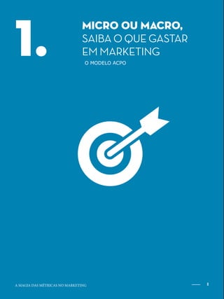 MICRO OU MACRO,
SAIBA O QUE GASTAR
EM MARKETING1.
6A MAGIA DAS MÉTRICAS NO MARKETING
 