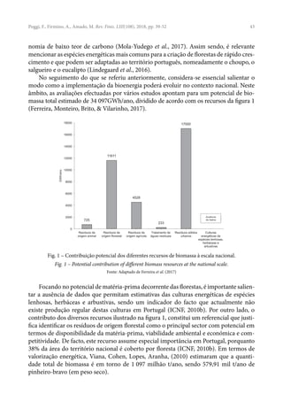 43
nomia de baixo teor de carbono (Mola-Yudego et al., 2017). Assim sendo, é relevante
mencionar as espécies energéticas mais comuns para a criação de florestas de rápido cres-
cimento e que podem ser adaptadas ao território português, nomeadamente o choupo, o
salgueiro e o eucalipto (Lindegaard et al., 2016).
No seguimento do que se referiu anteriormente, considera-se essencial salientar o
modo como a implementação da bioenergia poderá evoluir no contexto nacional. Neste
âmbito, as avaliações efectuadas por vários estudos apontam para um potencial de bio-
massa total estimado de 34 097GWh/ano, dividido de acordo com os recursos da figura 1
(Ferreira, Monteiro, Brito, & Vilarinho, 2017).
Fig. 1 – Contribuição potencial dos diferentes recursos de biomassa à escala nacional.
Fig. 1 – Potential contribution of different biomass resources at the national scale.
Fonte: Adaptado de Ferreira et al. (2017)
Focando no potencial de matéria-prima decorrente das florestas, é importante salien-
tar a ausência de dados que permitam estimativas das culturas energéticas de espécies
lenhosas, herbáceas e arbustivas, sendo um indicador do facto que actualmente não
existe produção regular destas culturas em Portugal (ICNF, 2010b). Por outro lado, o
contributo dos diversos recursos ilustrado na figura 1, constitui um referencial que justi-
fica identificar os resíduos de origem florestal como o principal sector com potencial em
termos de disponibilidade da matéria-prima, viabilidade ambiental e económica e com-
petitividade. De facto, este recurso assume especial importância em Portugal, porquanto
38% da área do território nacional é coberto por floresta (ICNF, 2010b). Em termos de
valorização energética, Viana, Cohen, Lopes, Aranha, (2010) estimaram que a quanti-
dade total de biomassa é em torno de 1 097 milhão t/ano, sendo 579,91 mil t/ano de
pinheiro-bravo (em peso seco).
Poggi, F., Firmino, A., Amado, M. Rev. Finis. LIII(108), 2018, pp. 39-52
 