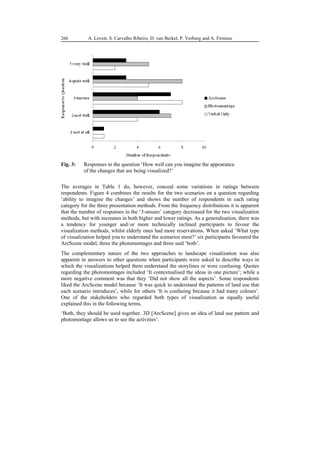 94
498
A. Lovett, S. Carvalho Ribeiro, D. van Berkel, P. Verburg and A. Firmino
266
Fig. 3: Responses to the question ‘How well can you imagine the appearance
of the changes that are being visualized?’
The averages in Table 1 do, however, conceal some variations in ratings between
respondents. Figure 4 combines the results for the two scenarios on a question regarding
‘ability to imagine the changes’ and shows the number of respondents in each rating
category for the three presentation methods. From the frequency distributions it is apparent
that the number of responses in the ‘3-unsure’ category decreased for the two visualization
methods, but with increases in both higher and lower ratings. As a generalisation, there was
a tendency for younger and/or more technically inclined participants to favour the
visualization methods, whilst elderly ones had more reservations. When asked ‘What type
of visualization helped you to understand the scenarios most?’ six participants favoured the
ArcScene model, three the photomontages and three said ‘both’.
The complementary nature of the two approaches to landscape visualization was also
apparent in answers to other questions when participants were asked to describe ways in
which the visualizations helped them understand the storylines or were confusing. Quotes
regarding the photomontages included ‘It contextualised the ideas in one picture’; while a
more negative comment was that they ‘Did not show all the aspects’. Some respondents
liked the ArcScene model because ‘It was quick to understand the patterns of land use that
each scenario introduces’, while for others ‘It is confusing because it had many colours’.
One of the stakeholders who regarded both types of visualization as equally useful
explained this in the following terms.
‘Both, they should be used together. 3D [ArcScene] gives an idea of land use pattern and
photomontage allows us to see the activities’.
 