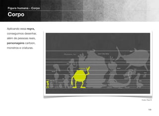Aplicando essa regra,
conseguimos desenhar,
além de pessoas reais,
personagens cartoon,
monstros e criaturas.
Figura humana - Corpo
Corpo
109
Fonte: Pixar ©
 