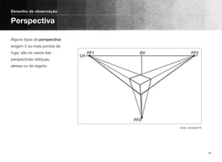 Alguns tipos de perspectiva
exigem 2 ou mais pontos de
fuga, são os casos das
perspectivas oblíquas,
aéreas ou de esgoto.
Desenho de observação
Perspectiva
36
fonte: sobrearte ©
 