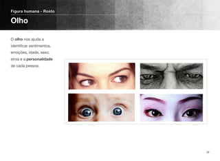 O olho nos ajuda a
identiﬁcar sentimentos,
emoções, idade, sexo,
etnia e a personalidade
de cada pessoa.
Figura humana - Rosto
Olho
39
 