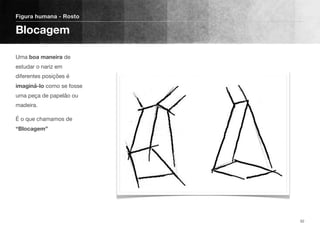 Uma boa maneira de
estudar o nariz em
diferentes posições é
imaginá-lo como se fosse
uma peça de papelão ou
madeira.
É o que chamamos de
“Blocagem”
Figura humana - Rosto
Blocagem
52
 