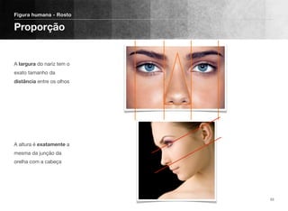 A largura do nariz tem o
exato tamanho da
distância entre os olhos
A altura é exatamente a
mesma da junção da
orelha com a cabeça
Figura humana - Rosto
Proporção
53
 