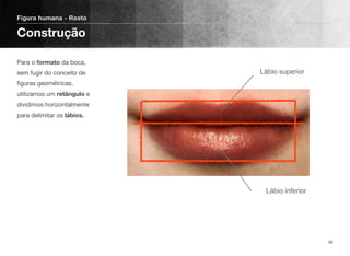 Para o formato da boca,
sem fugir do conceito de
ﬁguras geométricas,
utilizamos um retângulo e
dividimos horizontalmente
para delimitar os lábios. 
 
Figura humana - Rosto
Construção
56
Lábio superior
Lábio inferior
 