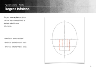Faça a marcação dos olhos
nariz e boca, respeitando a
proporção de cada
elemento.
- Distância entre os olhos
- Posição e tamanho do nariz
- Posição e tamanho da boca
Figura humana - Rosto
Regras básicas
64
 