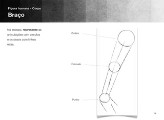 No esboço, represente as
articulações com circulos
e os ossos com linhas
retas.
Figura humana - Corpo
Braço
78
Ombro
Cotovelo
Punho
 