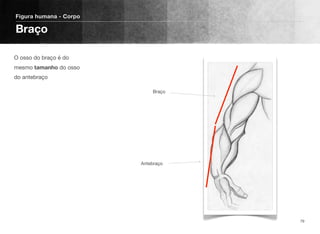 O osso do braço é do
mesmo tamanho do osso
do antebraço
Figura humana - Corpo
Braço
79
Braço
Antebraço
 
