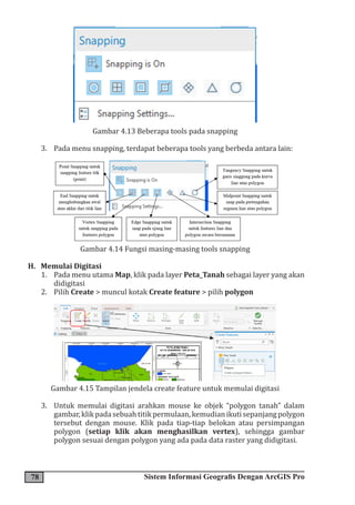 78 Sistem Informasi Geografis Dengan ArcGIS Pro
Gambar 4.13 Beberapa tools pada snapping
3. Pada menu snapping, terdapat beberapa tools yang berbeda antara lain:
Gambar 4.14 Fungsi masing-masing tools snapping
H. Memulai Digitasi
1. Pada menu utama Map, klik pada layer Peta_Tanah sebagai layer yang akan
didigitasi
2. Pilih Create > muncul kotak Create feature > pilih polygon
Gambar 4.15 Tampilan jendela create feature untuk memulai digitasi
3. Untuk memulai digitasi arahkan mouse ke objek “polygon tanah” dalam
gambar, klik pada sebuah titik permulaan, kemudian ikuti sepanjang polygon
tersebut dengan mouse. Klik pada tiap-tiap belokan atau persimpangan
polygon (setiap klik akan menghasilkan vertex), sehingga gambar
polygon sesuai dengan polygon yang ada pada data raster yang didigitasi.
 