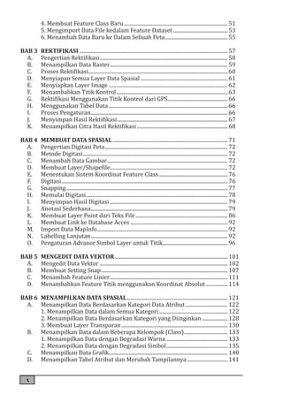x
	. 4. Membuat Feature Class Baru..................................................................................51
	. 5. Mengimport Data File kedalam Feature Dataset............................................53
	. 6. Menambah Data Baru ke Dalam Sebuah Peta..................................................55
BAB 3. REKTIFIKASI..................................................................................................................... 57
A.. Pengertian Rektifikasi.....................................................................................................58
B.. Menampilkan Data Raster.............................................................................................59
C.. Proses Rektifikasi..............................................................................................................60
D.. Menyiapan Semua Layer Data Spasial.....................................................................61
E.. Menyiapkan Layer Image..............................................................................................62
F.. Menambahkan Titik Kontrol........................................................................................63
G.. Rektifikasi Menggunakan Titik Kontrol dari GPS................................................66
H.. Menggunakan Tabel Data..............................................................................................66
I.. Proses Pengaturan............................................................................................................66
J.. Menyimpan Hasil Rektifikasi.......................................................................................67
K.. Menampilkan Citra Hasil Rektifikasi........................................................................68
BAB 4. MEMBUAT DATA SPASIAL...........................................................................................71
A.. Pengertian Digitasi Peta.................................................................................................72
B.. Metode Digitasi.................................................................................................................. 72
C.. Menambah Data Gambar...............................................................................................72
D.. Membuat Layer/Shapefile............................................................................................72
E.. Menentukan Sistem Koordinat Feature Class.......................................................76
F.. Digitasi................................................................................................................................... 76
G.. Snapping............................................................................................................................... 77
H.. Memulai Digitasi...............................................................................................................78
I.. Menyimpan Hasil Digitasi.............................................................................................79
J.. Anotasi Sederhana............................................................................................................79
K.. Membuat Layer Point dari Teks File.........................................................................86
L.. Membuat Link ke Database Acces.............................................................................92
M.. Import Data MapInfo.......................................................................................................92
N.. Labelling Lanjutan............................................................................................................92
O.. Pengaturan Advance Simbol Layer untuk Titik...................................................96
BAB 5. MENGEDIT DATA VEKTOR.........................................................................................101
A.. Mengedit Data Vektor.....................................................................................................102
B.. Membuat Setting Snap....................................................................................................107
C.. Menambah Feature Linier.............................................................................................111
D.. Menambahkan Feature Titik menggunakan Koordinat Absolut..................114
BAB 6. MENAMPILKAN DATA SPASIAL................................................................................121
A.. Menampilkan Data Berdasarkan Kategori Data Atribut..................................122
	. 1. Menampilkan Data dalam Semua Kategori.......................................................122
	. 2. Menampilkan Data Berdasarkan Kategori yang Diinginkan.....................128
	. 3. Membuat Layer Transparan....................................................................................130
B.. Menampilkan Data dalam Beberapa Kelompok (Class)...................................133
	. 1. Menampilkan Data dengan Degradasi Warna.................................................133
	. 2. Menampilkan Data dengan Degradasi Simbol.................................................135
C.. Menampilkan Data Grafik..............................................................................................140
D.. Menampilkan Tabel Atribut dan Merubah Tampilannya.................................141
 