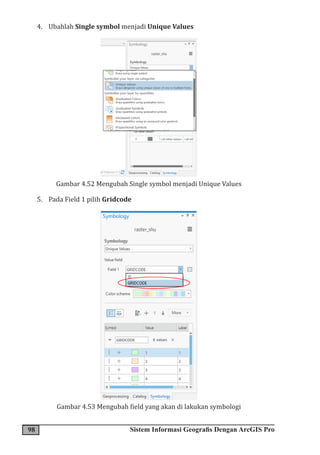 98 Sistem Informasi Geografis Dengan ArcGIS Pro
4. Ubahlah Single symbol menjadi Unique Values
Gambar 4.52 Mengubah Single symbol menjadi Unique Values
5. Pada Field 1 pilih Gridcode
Gambar 4.53 Mengubah field yang akan di lakukan symbologi
 
