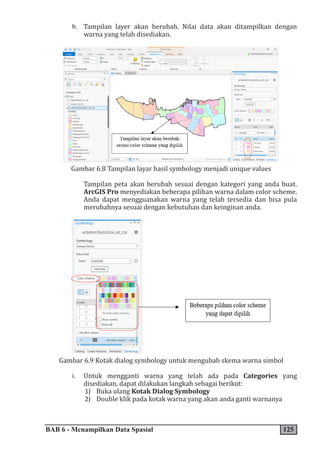 BAB 6 - Menampilkan Data Spasial 125
h. Tampilan layer akan berubah. Nilai data akan ditampilkan dengan
warna yang telah disediakan.
Gambar 6.8 Tampilan layar hasil symbology menjadi unique values
Tampilan peta akan berubah sesuai dengan kategori yang anda buat.
ArcGIS Pro menyediakan beberapa pilihan warna dalam color scheme.
Anda dapat mengguanakan warna yang telah tersedia dan bisa pula
merubahnya sesuai dengan kebutuhan dan keinginan anda.
Gambar 6.9 Kotak dialog symbology untuk mengubah skema warna simbol
i. Untuk mengganti warna yang telah ada pada Categories yang
disediakan, dapat dilakukan langkah sebagai berikut:
1) Buka ulang Kotak Dialog Symbology
2) Double klik pada kotak warna yang akan anda ganti warnanya
 