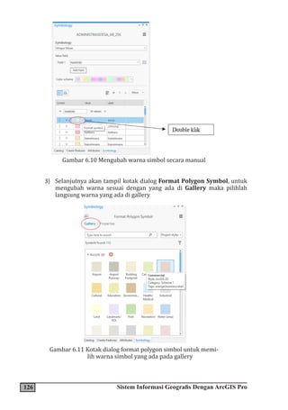 126 Sistem Informasi Geografis Dengan ArcGIS Pro
Gambar 6.10 Mengubah warna simbol secara manual
3) Selanjutnya akan tampil kotak dialog Format Polygon Symbol, untuk
mengubah warna sesuai dengan yang ada di Gallery maka pilihlah
langsung warna yang ada di gallery
Gambar 6.11 Kotak dialog format polygon simbol untuk memi-
lih warna simbol yang ada pada gallery
 