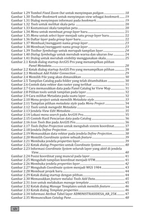 xiv
Gambar 1.29 Tombol Fixed Zoom Out untuk menyimpan poligon................................18
Gambar 1.30 Toolbar Bookmark untuk menyimpan view sebagai bookmark.........19
Gambar 1.31 Dialog menyimpan informasi pada bookmark...........................................19
Gambar 1.32 Tools untuk melihat skala peta .......................................................................20
Gambar 1.33 Kostumisasi skala tampilan peta....................................................................20
Gambar 1.34 Menu untuk membuat group layer baru......................................................21
Gambar 1.35 Menu untuk select layer menjadi satu group layer baru.......................22
Gambar 1.36 Daftar layer pada group layer baru................................................................22
Gambar 1.37 Membuat/mengganti nama group layer.......................................................23
Gambar 1.38 Membuat/mengganti nama group layer.......................................................23
Gambar 1.39 Toolbar Symbology untuk merupah tampilan layer.................................24
Gambar 1.40 Dialog Symbology untuk merubah warna dan ukuran line.................24
Gambar 1.41 Dialog untuk merubah visibility menggunakan skala............................25
Gambar 2.1 Kotak dialog startup ArcGIS Pro yang menampilkan pilihan
. Panel Metadata.............................................................................................................28
Gambar 2.2 Kotak dialog startup ArcGIS Pro yang menampilkan pilihan...............29
Gambar 2.3 Membuat Add Folder Connection.........................................................................29
Gambar 2.4 Memilih File yang akan dimasukkan...............................................................30
Gambar 2.5 Tampilan Catalog pada folder yang telah ditambahkan .........................30
Gambar 2.6 Contoh data vektor dan raster yang terlihat ...............................................31
Gambar 2.7 Cara memasukkan data pada Panel Catalog ke View Map.....................31
Gambar 2.8 Pilihan tools untuk tampilan pada layer........................................................32
Gambar 2.9 Cara milihat Metadata pada suatu layer........................................................32
Gambar 2.10 Menu project untuk memilih Metadata style..............................................33
Gambar 2.11 Tampilan pilihan metadata style pada Menu Project.............................34
Gambar 2.12 Tools untuk mengedit Metadata.....................................................................34
Gambar 2.13 Jendela View Edit Metadata.................................................................................35
Gambar 2.14 Lokasi menu search pada ArcGIS Pro............................................................35
Gambar 2.15 Contoh Hasil Pencarian data pada Catalog................................................36
Gambar 2.16 Icon Tools Box pada ArcGIS Pro.......................................................................36
Gambar 2.17 Tools Define Projection untuk mengubah sistem koordinat................37
Gambar 2.18 Jendela Define Projection......................................................................................38
Gambar 2.19 Memasukkan data vektor pada jendela Define Projection....................38
Gambar 2.20 Memilih Coordinate system sebuah feature.................................................39
Gambar 2.21 Membuka jendela properties layer...................................................................39
Gambar 2.22 Kotak dialog Properties untuk Coordinate System....................................40
Gambar 2.23 Informasi Coordinate System seluruh layer yang aktif di jendela
.View................................................................................................................................40
Gambar 2.24 Posisi koordinat yang muncul pada layer...................................................41
Gambar 2.25 Mengubah tampilan koordinat menjadi UTM...........................................41
Gambar 2.26 Membuka jendela properties layer...................................................................42
Gambar 2.27 Mengubah Coordinate system menjadi WGS 1984..................................43
Gambar 2.28 Membuat projek baru..........................................................................................44
Gambar 2.29 Kotak dialog startup dengan pilihan.............................................................44
Gambar 2.30 Memasukkan feature melalui Tools Add Data.............................................45
Gambar 2.31 Icon untuk melakukan manage template....................................................45
Gambar 2.32 Kotak dialog Manage Templates untuk memilih feature......................46
Gambar 2.33 Kotak dialog Template properties.....................................................................46
Gambar 2.34 Informasi Atribut Tabel layer ADMINISTRASIDESA_AR_25K............47
Gambar 2.35 Memunculkan Catalog Pane................................................................................48
 