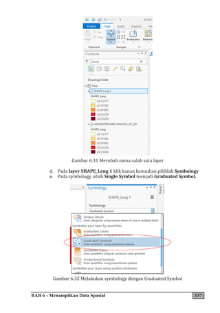 BAB 6 - Menampilkan Data Spasial 137
Gambar 6.31 Merubah nama salah satu layer
d. Pada layer SHAPE_Leng 1 klik kanan kemudian pilihlah Symbology
e. Pada symbology, ubah Single Symbol menjadi Graduated Symbol.
Gambar 6.32 Melakukan symbology dengan Graduated Symbol
 