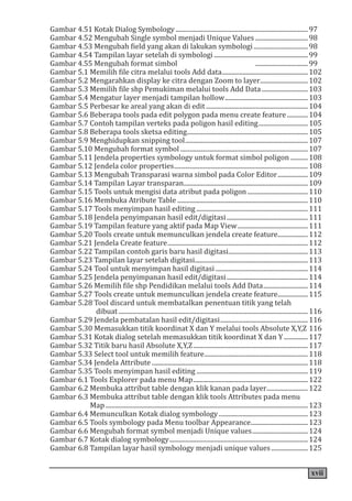 xvii
Gambar 4.51 Kotak Dialog Symbology....................................................................................97
Gambar 4.52 Mengubah Single symbol menjadi Unique Values..................................98
Gambar 4.53 Mengubah field yang akan di lakukan symbologi...................................98
Gambar 4.54 Tampilan layar setelah di symbologi............................................................99
Gambar 4.55 Mengubah format simbol ..................................99
Gambar 5.1 Memilih file citra melalui tools Add data.......................................................102
Gambar 5.2 Mengarahkan display ke citra dengan Zoom to layer...............................102
Gambar 5.3 Memilih file shp Pemukiman melalui tools Add Data..............................103
Gambar 5.4 Mengatur layer menjadi tampilan hollow.....................................................103
Gambar 5.5 Perbesar ke areal yang akan di edit.................................................................104
Gambar 5.6 Beberapa tools pada edit polygon pada menu create feature..............104
Gambar 5.7 Contoh tampilan verteks pada poligon hasil editing................................105
Gambar 5.8 Beberapa tools sketsa editing.............................................................................105
Gambar 5.9 Menghidupkan snipping tool..............................................................................107
Gambar 5.10 Mengubah format symbol.................................................................................107
Gambar 5.11 Jendela properties symbology untuk format simbol poligon............108
Gambar 5.12 Jendela color properties.....................................................................................108
Gambar 5.13 Mengubah Transparasi warna simbol pada Color Editor....................109
Gambar 5.14 Tampilan Layar transparan...............................................................................109
Gambar 5.15 Tools untuk mengisi data atribut pada poligon.......................................110
Gambar 5.16 Membuka Atribute Table...................................................................................110
Gambar 5.17 Tools menyimpan hasil editing.......................................................................111
Gambar 5.18 Jendela penyimpanan hasil edit/digitasi....................................................111
Gambar 5.19 Tampilan feature yang aktif pada Map View.............................................111
Gambar 5.20 Tools create untuk memunculkan jendela create feature....................112
Gambar 5.21 Jendela Create feature.........................................................................................112
Gambar 5.22 Tampilan contoh garis baru hasil digitasi..................................................113
Gambar 5.23 Tampilan layar setelah digitasi........................................................................113
Gambar 5.24 Tool untuk menyimpan hasil digitasi...........................................................114
Gambar 5.25 Jendela penyimpanan hasil edit/digitasi....................................................114
Gambar 5.26 Memilih file shp Pendidikan melalui tools Add Data.............................114
Gambar 5.27 Tools create untuk memunculkan jendela create feature....................115
Gambar 5.28 Tool discard untuk membatalkan penentuan titik yang telah
.dibuat........................................................................................................................116
Gambar 5.29 Jendela pembatalan hasil edit/digitasi........................................................116
Gambar 5.30 Memasukkan titik koordinat X dan Y melalui tools Absolute X,Y,Z.116
Gambar 5.31 Kotak dialog setelah memasukkan titik koordinat X dan Y................117
Gambar 5.32 Titik baru hasil Absolute X,Y,Z.........................................................................117
Gambar 5.33 Select tool untuk memilih feature..................................................................118
Gambar 5.34 Jendela Attribute...................................................................................................118
Gambar 5.35 Tools menyimpan hasil editing.......................................................................119
Gambar 6.1 Tools Explorer pada menu Map.........................................................................122
Gambar 6.2 Membuka attribut table dengan klik kanan pada layer..........................122
Gambar 6.3 Membuka attribut table dengan klik tools Attributes pada menu
.Map................................................................................................................................123
Gambar 6.4 Memunculkan Kotak dialog symbology.........................................................123
Gambar 6.5 Tools symbology pada Menu toolbar Appearance....................................123
Gambar 6.6 Mengubah format symbol menjadi Unique values....................................124
Gambar 6.7 Kotak dialog symbology........................................................................................124
Gambar 6.8 Tampilan layar hasil symbology menjadi unique values........................125
 