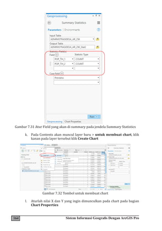 164 Sistem Informasi Geografis Dengan ArcGIS Pro
Gambar 7.31 Atur Field yang akan di summary pada jendela Summary Statistics
k. Pada Contents akan muncul layer baru > untuk membuat chart, klik
kanan pada layer tersebut klik Create Chart
Gambar 7.32 Tombol untuk membuat chart
l. Aturlah nilai X dan Y yang ingin dimunculkan pada chart pada bagian
Chart Properties
 