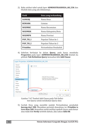 182 Sistem Informasi Geografis Dengan ArcGIS Pro
2) Buka atribut tabel untuk layer ADMINISTRASIDESA_AR_25K dan
lihatlah data yang ada didalamnya.
Field Data yang terkandung
NAMOBJ Nama Desa
REMARK Catatan
WADMKC Nama Kecamatan
WADMKK Nama Kabupaten/Kota
WADMPR Nama Provinsi
POP_TH_1 Populasi Tahun ke 1
POP_TH_2 Populasi Tahun ke 2
Prtmbhn Pertumbuhan Penduduk
4) Sebelum berlanjut ke dalam Query, anda harus membuka
Properties pada layer ADMINISTRASIDESA_AR_25K Setelah itu
pilihlah Tab Definition Query kemudian klik Add Clause
Gambar 7.67 Tombol Add Clause pada Tab Defini-
tion Query untuk melakukan Query data
5) Carilah Desa yang memiliki jumlah Pertumbuhan penduduk
kurang dari 500. Masukkan perintah diawahnya ini. Prtmbhn is
Less than 500. Kemudian untuk melihat apakah clause anda benar
atau tidak klik Verify terlebih dahulu. Jika sukses klik OK
 