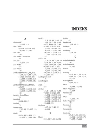 227
INDEKS
A
Absolute X,Y
116, 117, 119
Add Clause
93, 154, 155, 156, 165,
166, 169, 171, 182
Add Field
160
Add Folder Connection
29
Add Join
176, 177, 178
Add Portal
216
Add Values
129
ADMINISTRASIDESA_AR_25K
14, 15, 16, 17, 44, 46, 47,
54, 122, 123, 130, 145,
153, 154, 157, 158, 159,
160, 170, 179, 180, 181,
182
ADMINISTRASIKECAMATAN_
AR_25K
133, 135, 140, 141, 142,
143, 145, 146, 150, 151,
188
Advance Simbol Layer
96
Annotasi
80, 82, 83, 219
Anotasi
79
Appearance
17, 23, 95, 123, 127, 131,
188
Apply
85, 94, 95, 99, 109, 127,
132, 138, 171, 201, 204
ArcGIS
1, 2, 3, 5, 8, 10, 14, 16, 19,
23, 28, 29, 35, 36, 39, 40,
48, 55, 59, 60, 68, 72, 86,
92, 103, 119, 122, 125,
133, 135, 144, 148, 152,
160, 172, 173, 193, 194,
208, 212, 213, 214, 216,
217, 219, 220, 221, 223,
225
ArcGIS Pro
1, 2, 3, 5, 8, 10, 14, 16, 19,
23, 28, 29, 35, 36, 39, 40,
48, 55, 59, 60, 68, 72, 86,
92, 103, 119, 122, 125,
133, 135, 144, 148, 152,
160, 172, 173, 193, 194,
208, 212, 213, 214, 216,
217, 219, 221
Arc Segment tool
106
Area Polygon
4
ARPX
219
Atribut
1, 4, 5, 14, 15, 16, 47, 53,
92, 109, 110, 121, 122,
141, 142, 143, 144, 148,
154, 155, 160, 161, 168,
169, 170, 176, 178, 179,
180, 181, 182, 183, 219,
220, 221, 224
Attribute
14, 15, 16, 17, 18, 47,
140, 144
B
Blank
2, 44, 55, 59, 68, 86, 172
BLOBs
47
Bookmark
13, 16, 18, 19
Browser
10
Browsing
27, 28, 29
C
Calculated Field
160
Calculate Field
161, 162
Cancel
10
Catalog
28, 29, 30, 31, 33, 35, 36,
48, 49, 52, 72, 73, 74, 79,
219, 225
Catalog Pane
48, 49, 52, 74
Chart
140, 141, 164, 165
Chart Properties
141, 164
Citra satelit
219
Clear
146, 168, 170
Color Properties
108
Constraint
206
Constraints
11
Contents
3, 7, 8, 21, 31, 102, 111,
115, 141, 145, 164, 170,
174, 175, 176, 220
 