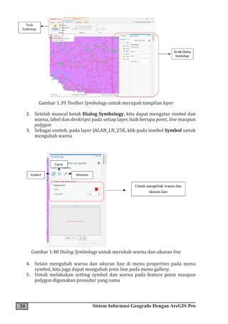 24 Sistem Informasi Geografis Dengan ArcGIS Pro
Gambar 1.39 Toolbar Symbology untuk merupah tampilan layer
2. Setelah muncul kotak Dialog Symbology, kita dapat mengatur simbol dan
warna, label dan deskripsi pada setiap layer, baik berupa point, line maupun
polygon
3. Sebagai contoh, pada layer JALAN_LN_25K, klik pada tombol Symbol untuk
mengubah warna
Gambar 1.40 Dialog Symbology untuk merubah warna dan ukuran line
4. Selain mengubah warna dan ukuran line di menu properties pada menu
symbol, kita juga dapat mengubah jenis line pada menu gallery.
5. Untuk melakukan setting symbol dan warna pada feature point maupun
polygon digunakan prosedur yang sama
 