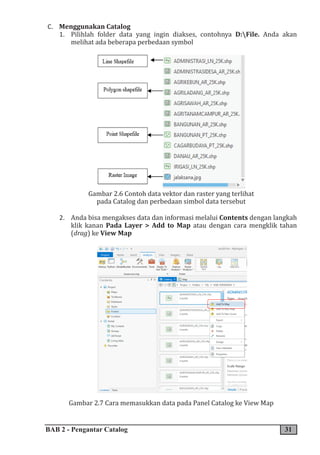 BAB 2 - Pengantar Catalog 31
C. Menggunakan Catalog
1. Pilihlah folder data yang ingin diakses, contohnya D:File. Anda akan
melihat ada beberapa perbedaan symbol
Gambar 2.6 Contoh data vektor dan raster yang terlihat
pada Catalog dan perbedaan simbol data tersebut
2. Anda bisa mengakses data dan informasi melalui Contents dengan langkah
klik kanan Pada Layer > Add to Map atau dengan cara mengklik tahan
(drag) ke View Map
Gambar 2.7 Cara memasukkan data pada Panel Catalog ke View Map
 