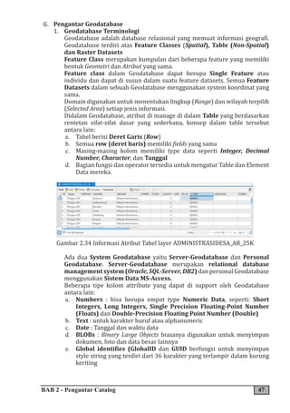 BAB 2 - Pengantar Catalog 47
G. Pengantar Geodatabase
1. Geodatabase Terminologi
Geodatabase adalah database relasional yang memuat informasi geografi.
Geodatabase terdiri atas Feature Classes (Spatial), Table (Non-Spatial)
dan Raster Datasets
Feature Class merupakan kumpulan dari beberapa feature yang memiliki
bentuk Geometri dan Atribut yang sama.
Feature class dalam Geodatabase dapat berupa Single Feature atau
individu dan dapat di susun dalam suatu feature datasets. Semua Feature
Datasets dalam sebuah Geodatabase menggunakan system koordinat yang
sama.
Domain digunakan untuk menentukan lingkup (Range) dan wilayah terpilih
(Selected Area) setiap jenis informasi.
Didalam Geodatabase, atribut di manage di dalam Table yang berdasarkan
rentetan sifat-sifat dasar yang sederhana, konsep dalam table tersebut
antara lain:
a. Tabel berisi Deret Garis (Row)
b. Semua row (deret baris) memiliki fields yang sama
c. Masing-masing kolom memiliki type data seperti Integer, Decimal
Number, Character, dan Tanggal
d. Bagian fungsi dan operator tersedia untuk mengatur Table dan Element
Data mereka.
Gambar 2.34 Informasi Atribut Tabel layer ADMINISTRASIDESA_AR_25K
Ada dua System Geodatabase yaitu Server-Geodatabase dan Personal
Geodatabase. Server-Geodatabase merupakan relational database
management system (Oracle, SQL-Server, DB2) dan personal Geodatabase
menggunakan Sistem Data MS-Access.
Beberapa tipe kolom attribute yang dapat di support oleh Geodatabase
antara lain:
a. Numbers : bisa berupa empat type Numeric Data, seperti: Short
Integers, Long Integers, Single Precision Floating-Point Number
(Floats) dan Double-Precision Floating Point Number (Double)
b. Text : untuk karakter huruf atau alphanumeric
c. Date : Tanggal dan waktu data
d. BLOBs : Binary Large Objects biasanya digunakan untuk menyimpan
dokumen, foto dan data besar lainnya
e. Global identifies (GlobalID dan GUID berfungsi untuk menyimpan
style string yang terdiri dari 36 karakter yang terlampir dalam kurung
keriting
 