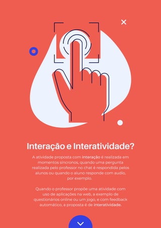 Interação e Interatividade?
A atividade proposta com interação é realizada em
momentos síncronos, quando uma pergunta
realizada pelo professor no chat é respondida pelos
alunos ou quando o aluno responde com audio,
por exemplo.  
Quando o professor propõe uma atividade com
uso de aplicações na web, a exemplo de
questionários online ou um jogo, e com feedback
automático, a proposta é de interatividade.
 