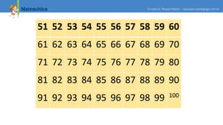 Ebook atividades on line (1)