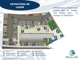 ESTRUTURA DE
                  LAZER                                                         Infraestrutura de lazer para
                                                                                receber bem os amigos,
                                                                                com espaço para           as
                                                                                crianças se divertirem.




                                              2                       4     9
                                                            3
                                       1                                             8
                                                                                         7
                                                                                 6

                                                                            5



01 – Estar                    04 – Espaço Gourmet   07 – Solarium
02 – Brinquedoteca            05 – Piscina          08 – Parque Infantil
03 – Salão de Festas          06 – Deck Piscina     09 – Quadra Esportiva

Planta baixa decorada meramente ilustrativa
 