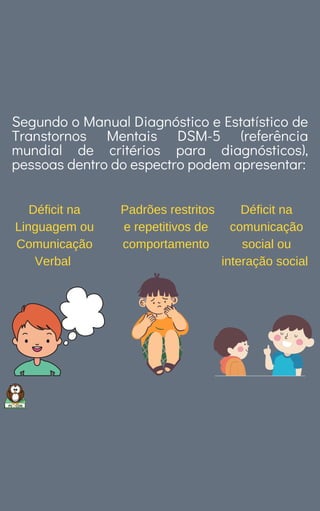 Segundo o Manual Diagnóstico e Estatístico de
Transtornos Mentais DSM-5 (referência
mundial de critérios para diagnósticos),
pessoas dentro do espectro podem apresentar:
Déficit na
Linguagem ou
Comunicação
Verbal
Déficit na
comunicação
social ou
interação social
Padrões restritos
e repetitivos de
comportamento
 