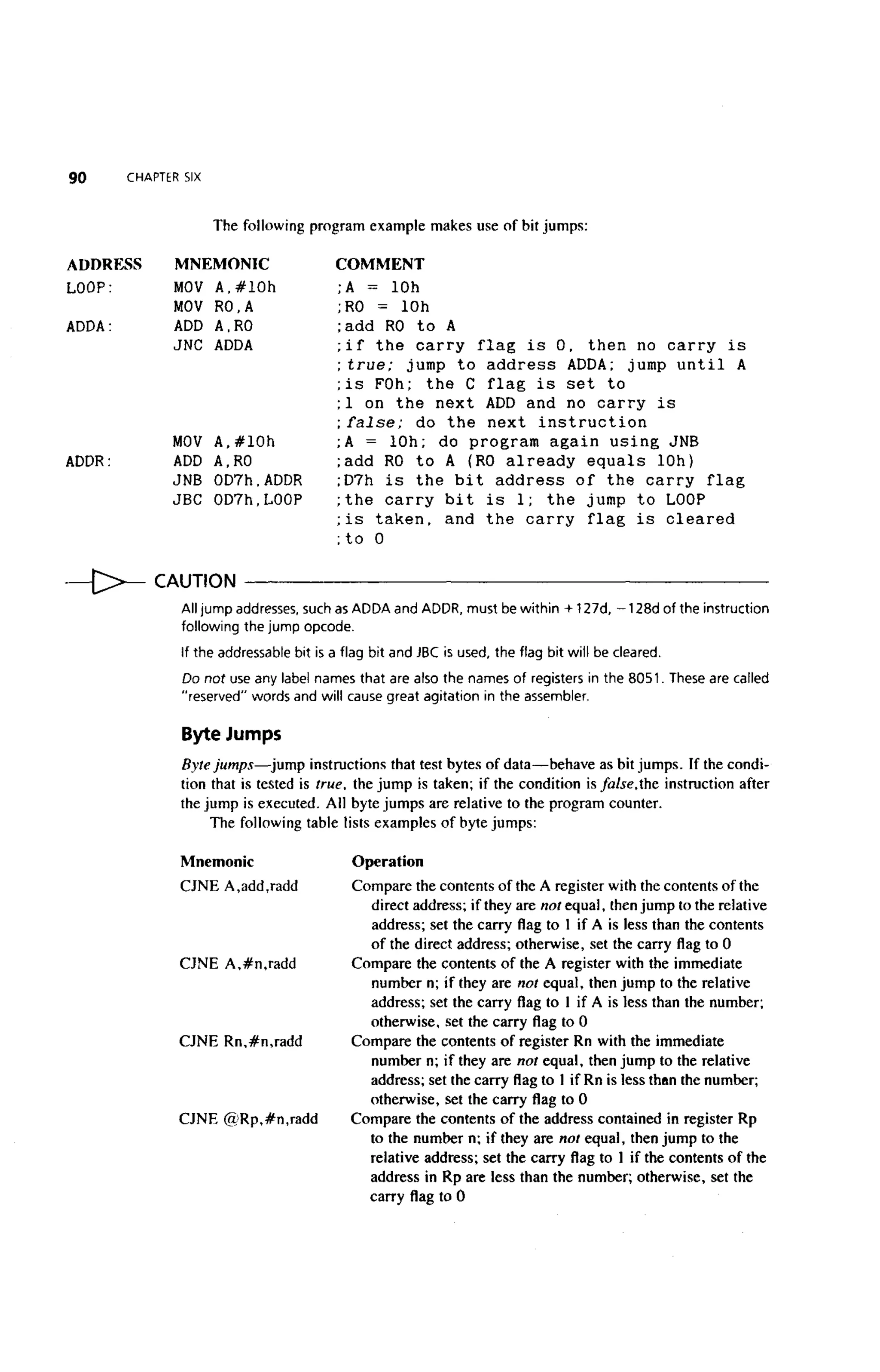 (Ebook) ayala the 8051 microcontroller