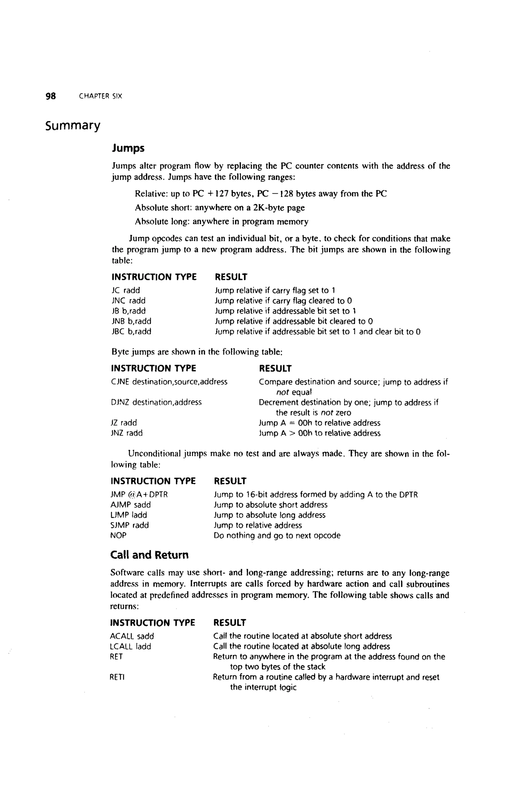 (Ebook) ayala the 8051 microcontroller